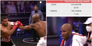 Official profile of olympic athlete yordenis ugas (born 14 jul 1986), including games, medals, results, photos, videos and news. Yordenis Ugas Dominated A Fight But Was Almost Robbed By The Judges