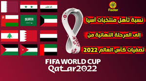 موعدنا مع جدول مبارايات تصفيات اسيا المؤهلة لكاس العالم 2022. Ù…ÙˆØ§Ø¹ÙŠØ¯ Ù…Ø¨Ø§Ø±ÙŠØ§Øª ØªØµÙÙŠØ§Øª ÙƒØ£Ø³ Ø§Ù„Ø¹Ø§Ù„Ù… 2022 Ø§Ù„Ø¬Ø¯ÙŠØ¯Ø© Ù„ØµØ§Ù„Ø­ Ù…Ù† ÙÙŠ Ù‚Ø§Ø±Ø© Ø¢Ø³ÙŠØ§ Youtube