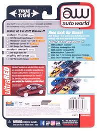 Image result for Light Gold 1968 Coronet