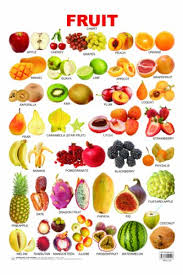 Fruits (All in One)- Buy Online in Jordan at Desertcart - 77693296.