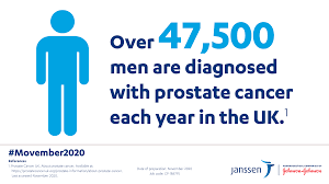 During the past 250 years, we have witnessed many landmark discoveries in our efforts to make progress against cancer, an affliction known to humanity for thousands of years. Janssen Uk On Twitter This Month Is Movember2020 And Janssenuk Is Dedicated To Raising Awareness Of Some Of The Risks And Symptoms Of Prostatecancer Stay Tuned Throughout The Month As We Will