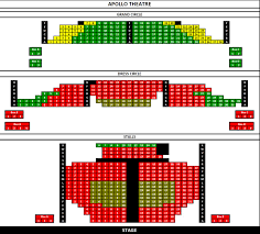 Apollo Manchester Seating Courteeners O2 Apollo Manchester