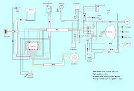 Motorcycle manuals pdf, wiring diagrams, dtc. X7 Pocket Bike Wiring Diagram 1996 4runner Wiring Diagrams Dumble Kankubuktikan Jeanjaures37 Fr