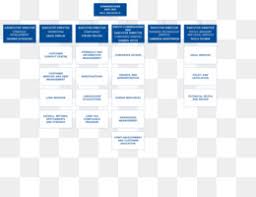 Omb Org Chart Png Omb Org Chart 2018 July