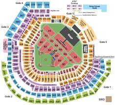Florida Georgia Line St Louis Tickets 2020
