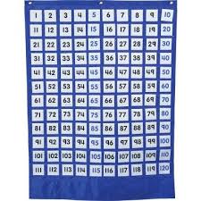 This Numbers 1 120 Board Pocket Chart Is Everything You Need