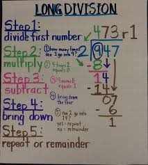 Long Division Math Division Math Lessons Math Classroom
