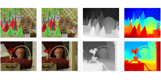 Image result for opencv depth map