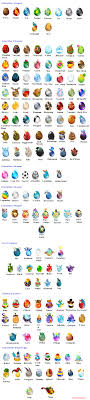 Egg Chart Guide V1 Dragon City Dragon Egg Dragon City Game