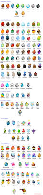 egg chart guide v1 dragon city dragon egg dragon city game