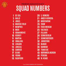 Jun 02, 2021 · vienna: Manchester United S Squad Numbers