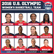 It takes a team to match their dedication, a team of family, friends, coaches, mentors—and you. Usa Basketball On Twitter Presenting 2016 Us Olympics Wbb Team Going For 6th Gold Teamusa Roadtorio Usabwnt Https T Co Mv0iq1tb6k