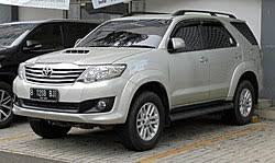 Check spelling or type a new query. Toyota Fortuner Wikipedia Bahasa Melayu Ensiklopedia Bebas