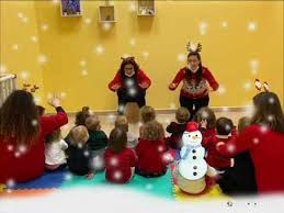 Tanti Auguri Di Buon Natale Da Parte Dei Nostri Bimbi Del Nido Youtube