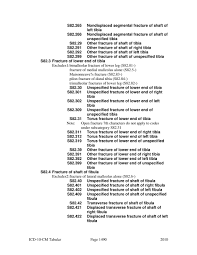 It can be further classified depending on the side and the type of the fracture 4. Page Icd 10 Cm 2010 Djvu 1490 Wikisource The Free Online Library