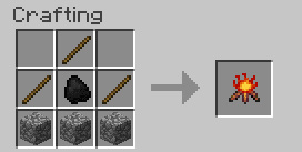 Minecraft Kamp Atesi Yapimi Google Arama 2020 Minecraft Kamp Atesi