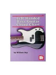 Details About Left Handed Bass Guitar Chord Chart Learn To Play Music Posters Bass Guitar