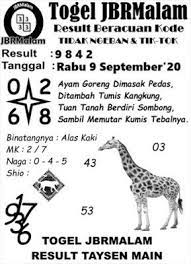 Syair Togel Hongkong 09 September 2020 Tokosyair Com Di 2021 September Buku Gambar Tanggal