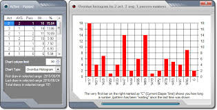 Lottomania Professional Lottery Software