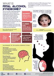 Wine In Third Trimester November 2018 Babies Forums What To Expect Page 6