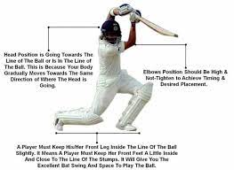 Top 3 Cricket Batting Drills | Cricketbio