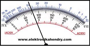 Digital multimeter (dmm) used to measure the following: 3 Langkah Cara Menguasai Multimeter Analog Elektronika Hendry