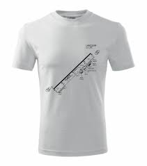 Leteckedarky Cz Photo T Shirt With Icao Airport Map Of Your Choice
