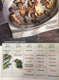 Vegetables Roasting Time Cheat Sheet Notes 1 Preheat 20 Minutes Or More To Reach 450 2 Cook Vegetable Roasting Times Roasted Mushrooms Vegetarian Recipes