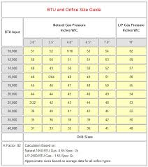 Mathcad Matrix Example Math Encounters Blog