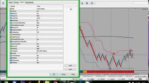 Robotfx Renko Charts Renko Ea That Generates Renko Charts On Metatrader