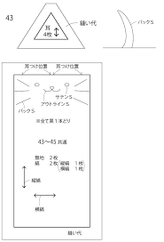 簡単に手作り 和布で作るかわいいネコ くま うさぎの動物お手玉の作り方 布小物 ぬくもり お手玉 の 作り方 お手玉 バッグ型紙
