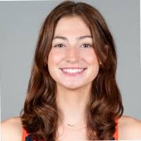 10+ "Bella Desantis" profiles