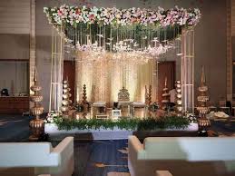 Wedding planning & Decor in Greater Noida, UP