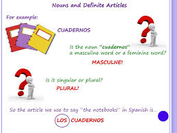 Using Indefinite Articles In Spanish: Examples And Exercises - Spanish  Learning Lab