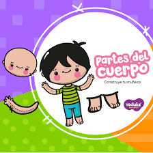 Pronunciación de cada letra (fonética). Juegos Interactivos De Las Partes Del Cuerpo Para Ninos De Preescolar