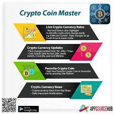 The live prices table includes each cryptocurrency we currently provide inside the kriptomat exchange, including what % increase or decrease for each coin since the start of the day, a miniature price chart, with links to. Cryptocurrency List By Price Di 2021