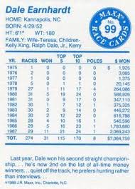 Nov 08, 2021 · 660 nascar drivers trivia questions & answers : Dale Earnhardt Gallery Trading Card Database In 2021 Dale Earnhardt Trading Card Database Nascar Racing