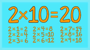 Pin On Math Ch 4 And 5