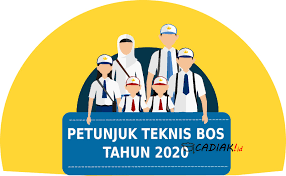Juknis bos sd smp sma smk tahun 2018 sesuai permendikbud nomor 1 tahun 2018. Juknis Bos 2020 Sd Smp Sma Smk Lengkap Berita Pendidikan