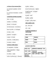 Realidades 2 un desastre answer key 5a page : Realidades 1 Chapter 5a Vocabulary List With Answer Key By Sra Mariposa