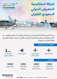 وجه النائب والكاتب الصحفي المصري مصطفى بكري رسالة استغاثة للعاهل السعودي سلمان بن عبد العزيز. Ø³ÙˆÙ‚ Ø§Ù„Ø·ÙŠØ±Ø§Ù† Ø§Ù„Ø³Ø¹ÙˆØ¯ÙŠ ÙŠÙ†Ù…Ùˆ Ø¨Ù…Ø¹Ø¯Ù„ 10 Ø³Ù†ÙˆÙŠØ§ Ù…Ø¹Ù„ÙˆÙ…Ø§Øª Ù…Ø¨Ø§Ø´Ø±
