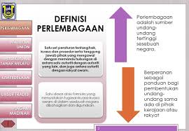 Kebebasan ini bukan sahaja diberi kepada kaumyahudi malah kepada pengikut dan sekutu mereka.dalam perlembagaan malaysia pula, perkara 3 dalam agama bagi. Perlembagaan Malaysia
