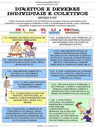 O documento traz o texto compilado com todas as suas respectivas emendas constitucionais até a data. Direitos E Deveres Individuais E Coletivos Artigo 5 Cf Direitos E Garantias Fundamentais Entendeu Direito Direito Constitucional Principios Fundamentais