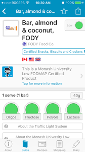 The Monash University Fodmap App Guide Fody Foods Co