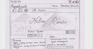 Posted by anna zainal at 8:49 pm. Karangan Dialog Usaha Tangga Kejayaan Contoh Cerpen Usaha Tangga Kejayaan Contoh Qi Usaha Dagang Adalah Segala Jenis Usaha Dengan Konsep Dasar Membeli Pasokan Barang Persediaan Dan Menjualnya Kembali Tanpa