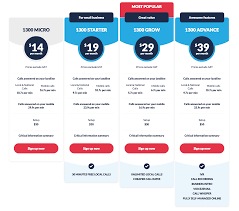 Maybe you would like to learn more about one of these? Australian 1300 Number Cost Guide