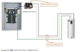 However, in the beginning, it seemed hard to me but i had to do it i have designed a step by step guide on how to install an electric hot water heater, go through the article and the installation process will become. I Plan To Install An Electric Hot Water Heater In My Utility Room The Breaker Box Is Full In That Room I Need To Run A