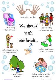 69 Uncommon Chart Personal Hygiene For Kids