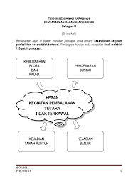 Contoh grafik & gambar karangan berpandu. Karangan Bahan Rangsangan Pmr Pdf