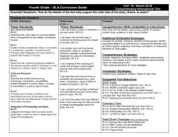 Fourth Grade Ela Curriculum Map Pages 1 15 Text